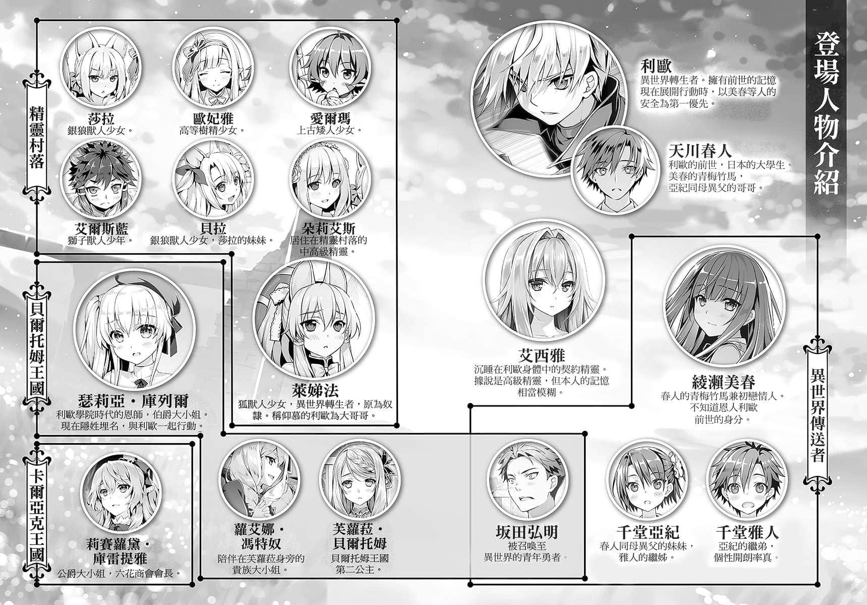 《精灵幻想记》8 追忆的彼方 插图(6)