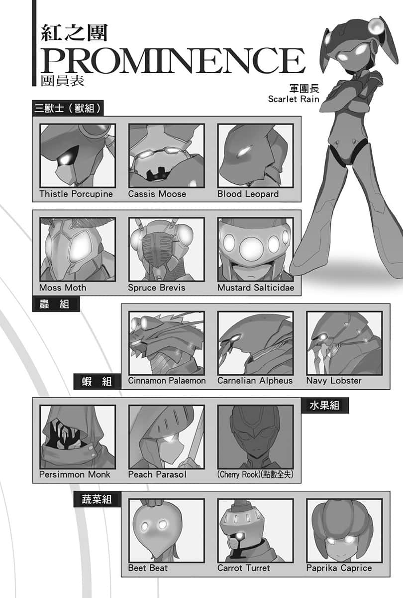 加速世界小說插圖（349）