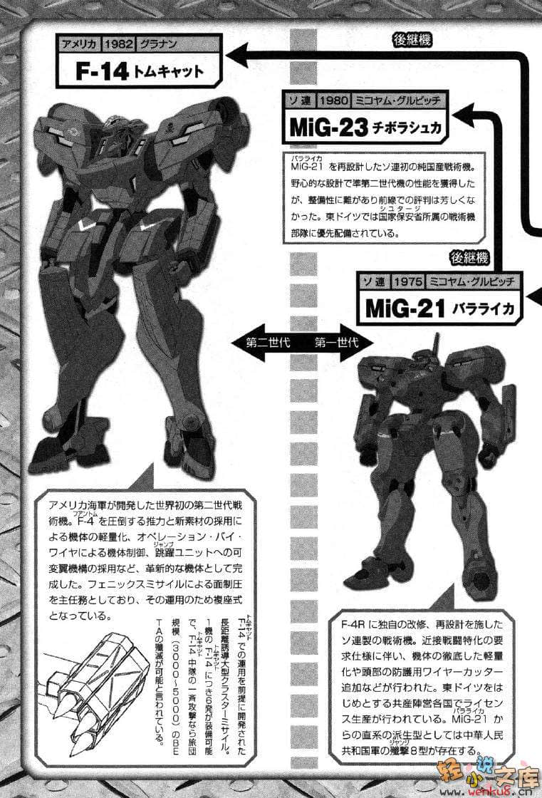 《MUV-LUV Schwarzes marken》3 插图（46）