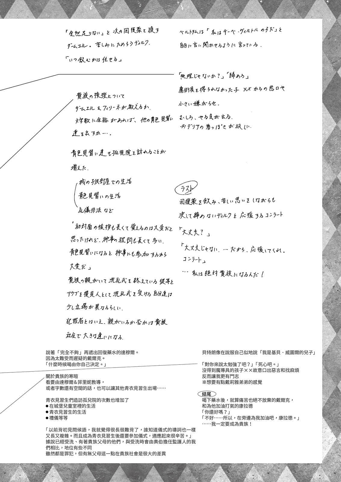 《小书痴的下克上FANBOOK》6 手稿大纲〈成为贵族的准备〉插图（3）