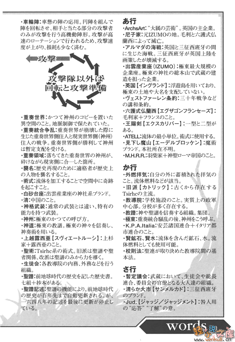 《境界線上的地平線》2 下 插圖（12）