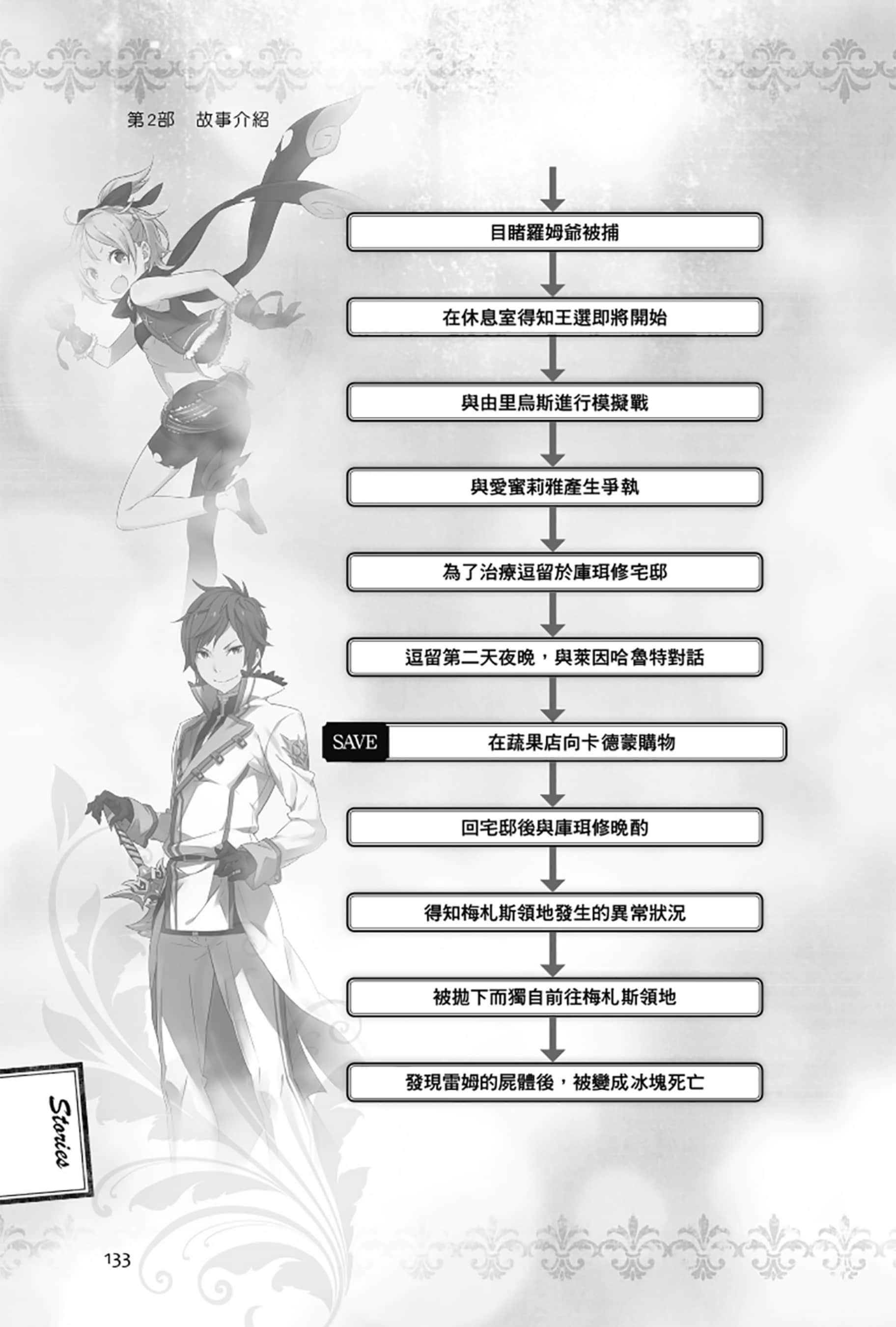 Re:從零開始的異世界生活小說插圖（381）