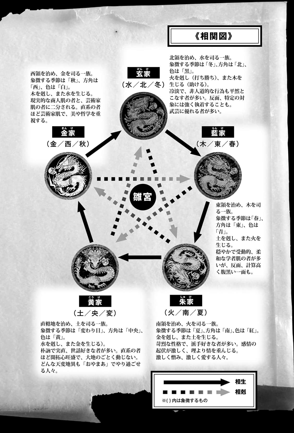 惡女不才，請多關照！～雛宮蝶鼠換身傳～小說插圖（146）