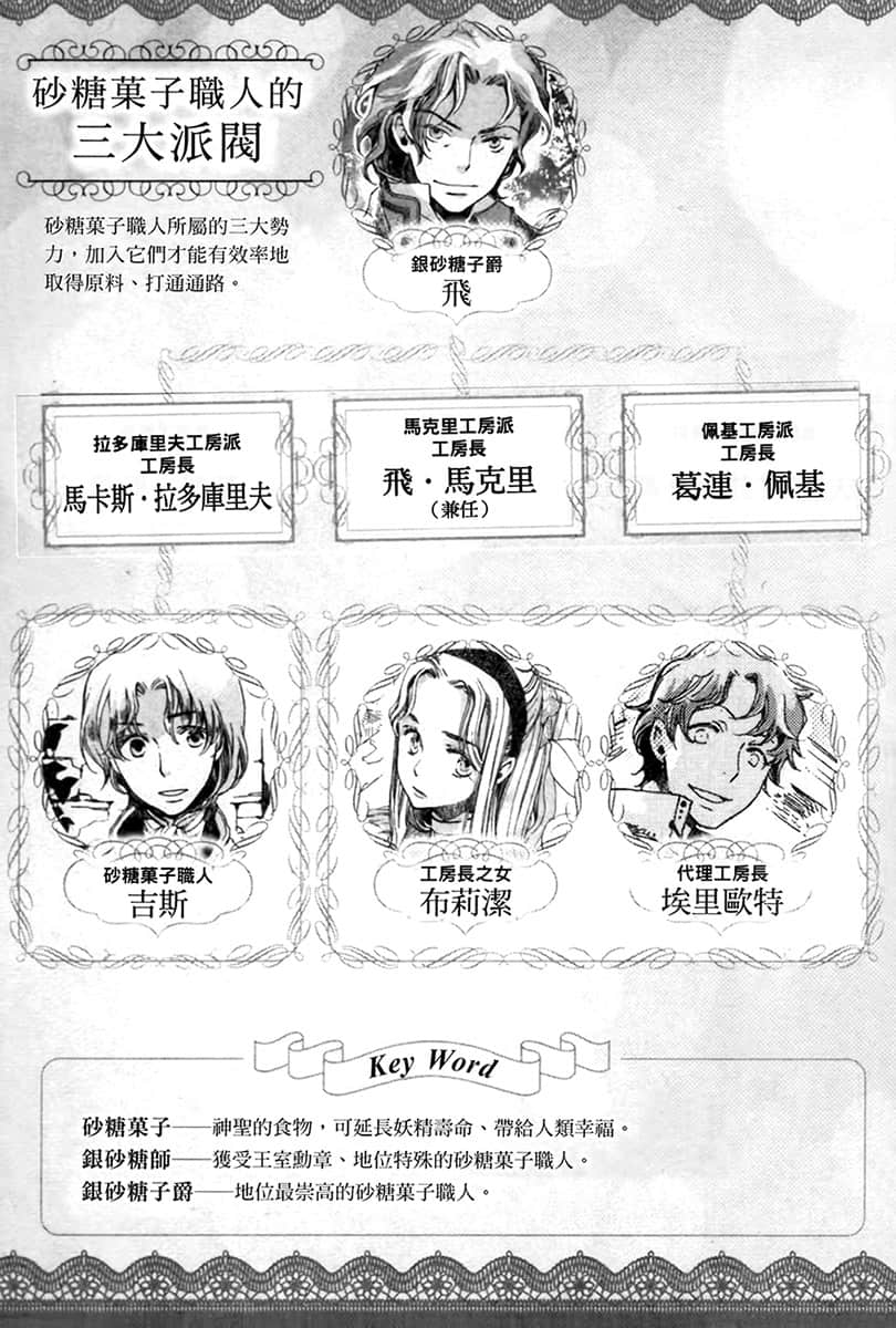 《Sugar Apple Fairy Tale 砂糖林檎童话故事》4 银砂糖师与绿工房 插图（5）