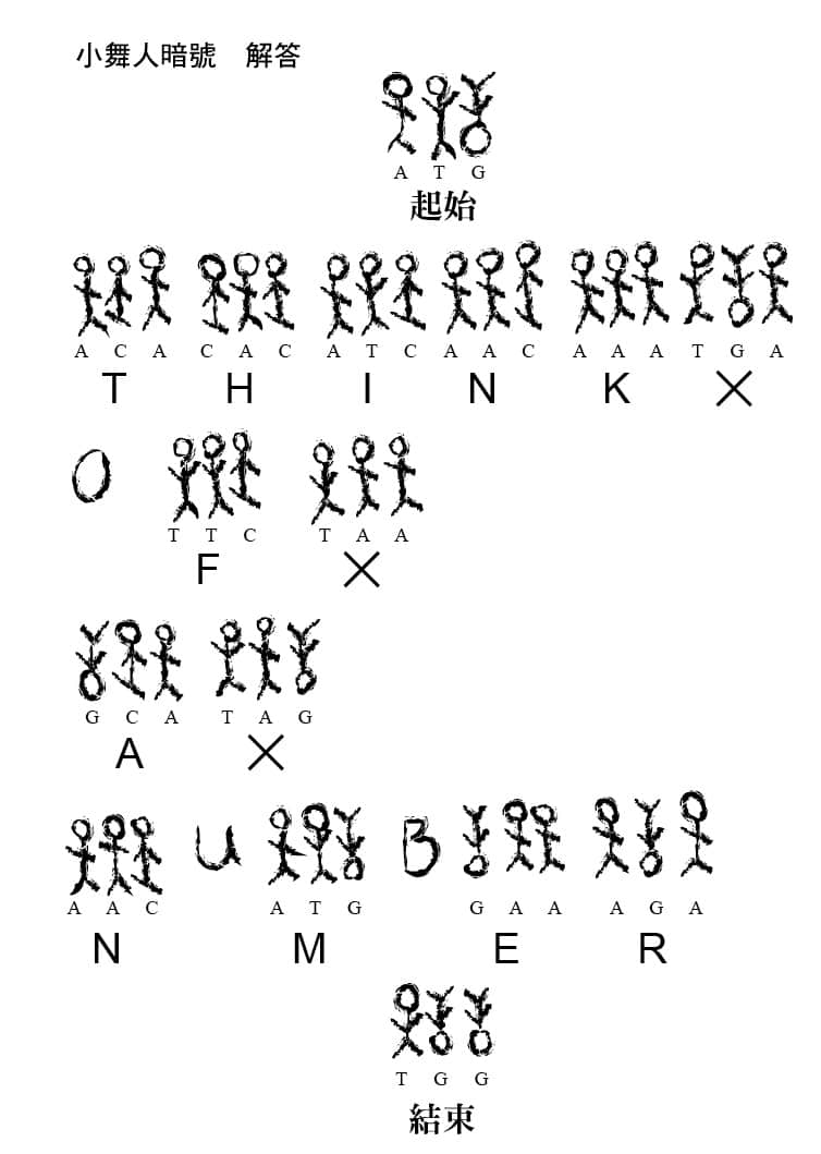 《玻璃塔杀人事件》全一册 最后一天插图(2)
