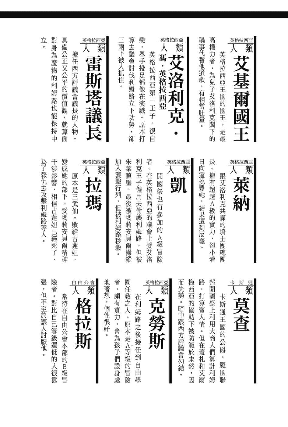 《关于我转生变成史莱姆这档事》13.5 角S纪实-CHARACTERS-２插图（23）