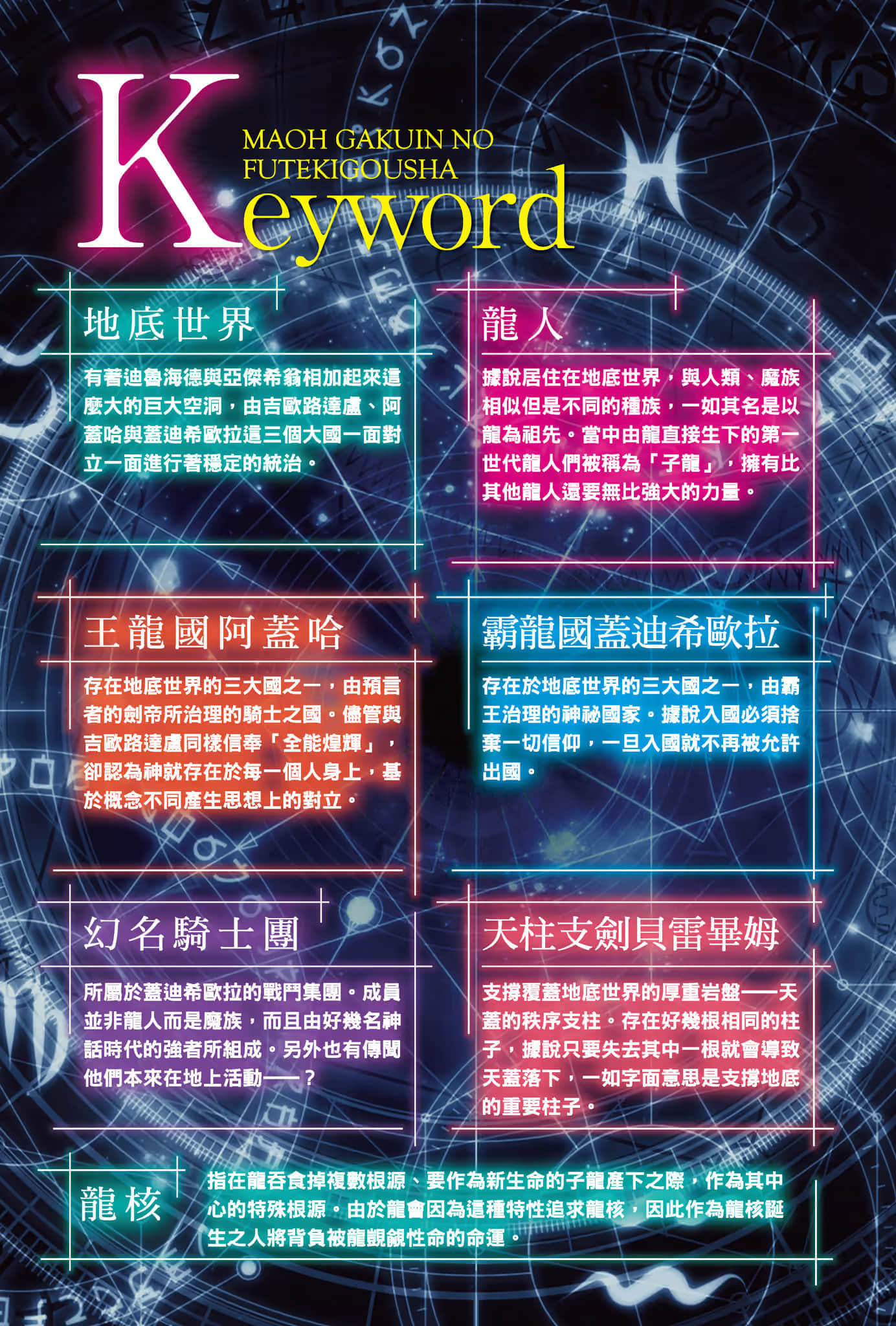 《魔王学院的不适任者 ～史上最强的魔王始祖，转生就读子孙们的学校～》7 插图（3）