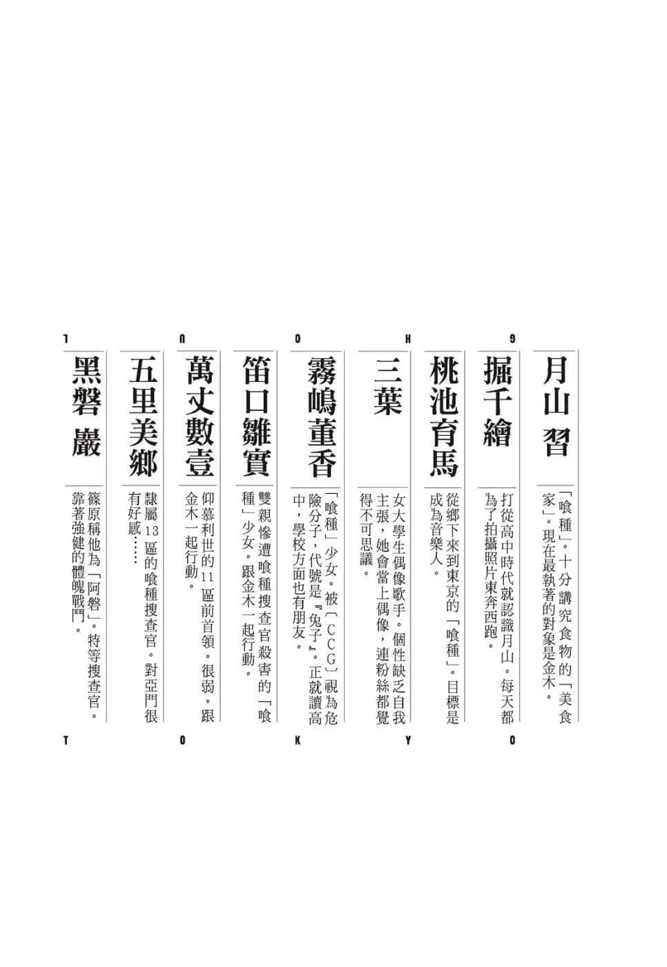 《东京喰种》2 空白 插图(4)