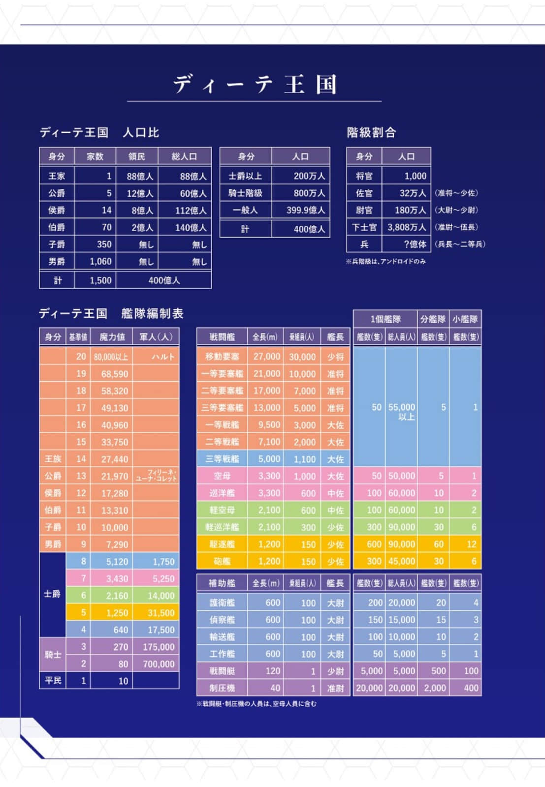 我活在乙女游戏的困难模式中小说插图（9）
