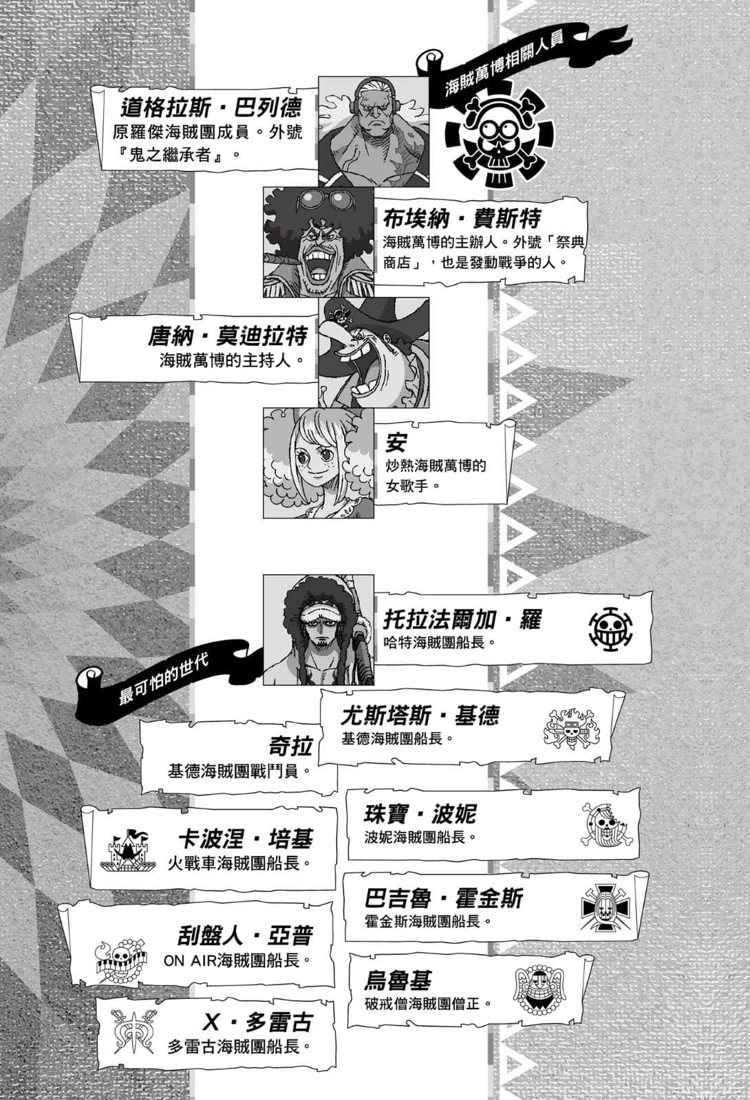 ONE PIECE 航海王劇場版小說小說插圖（109）