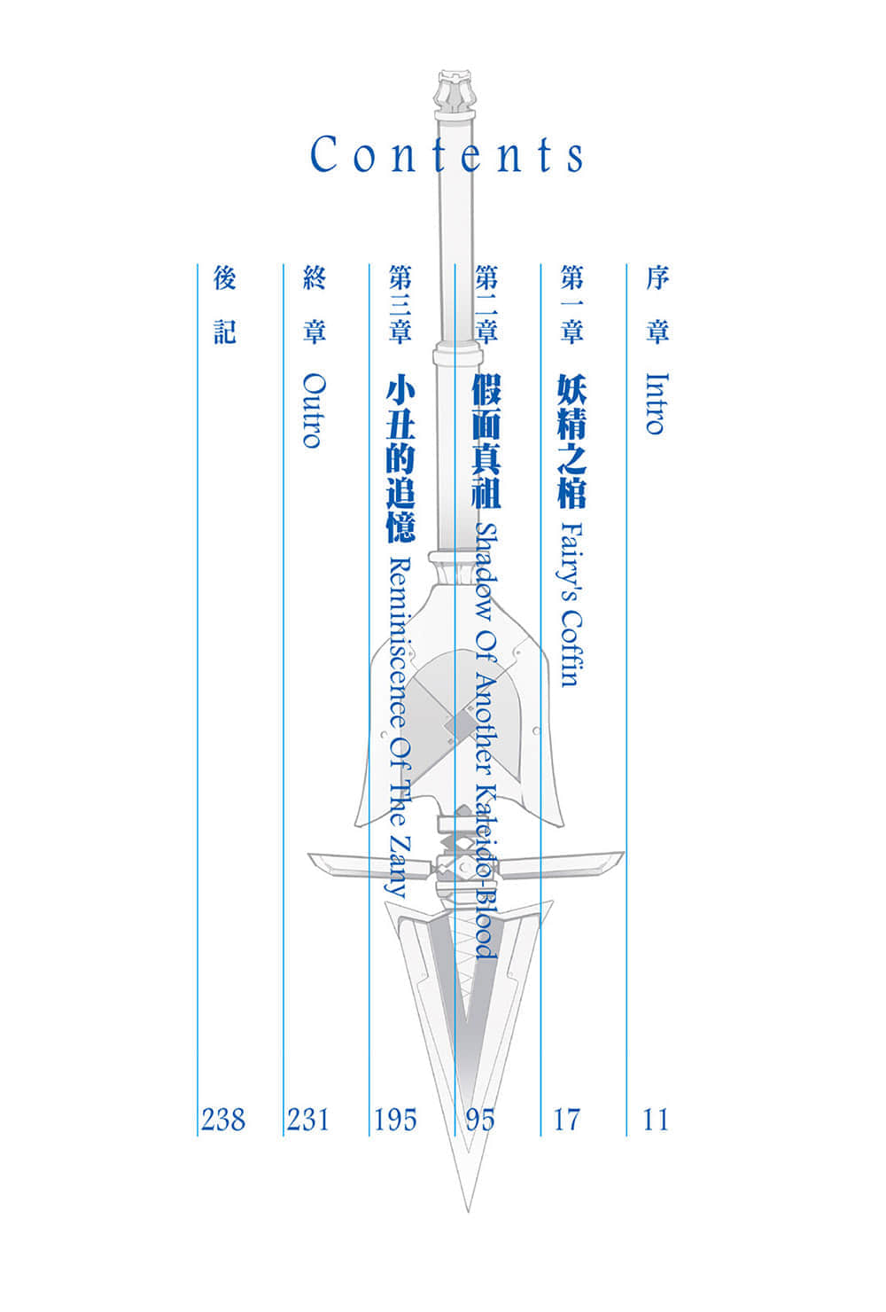 《噬血狂襲 Strike the Blood》7 焰光夜伯 插圖（6）