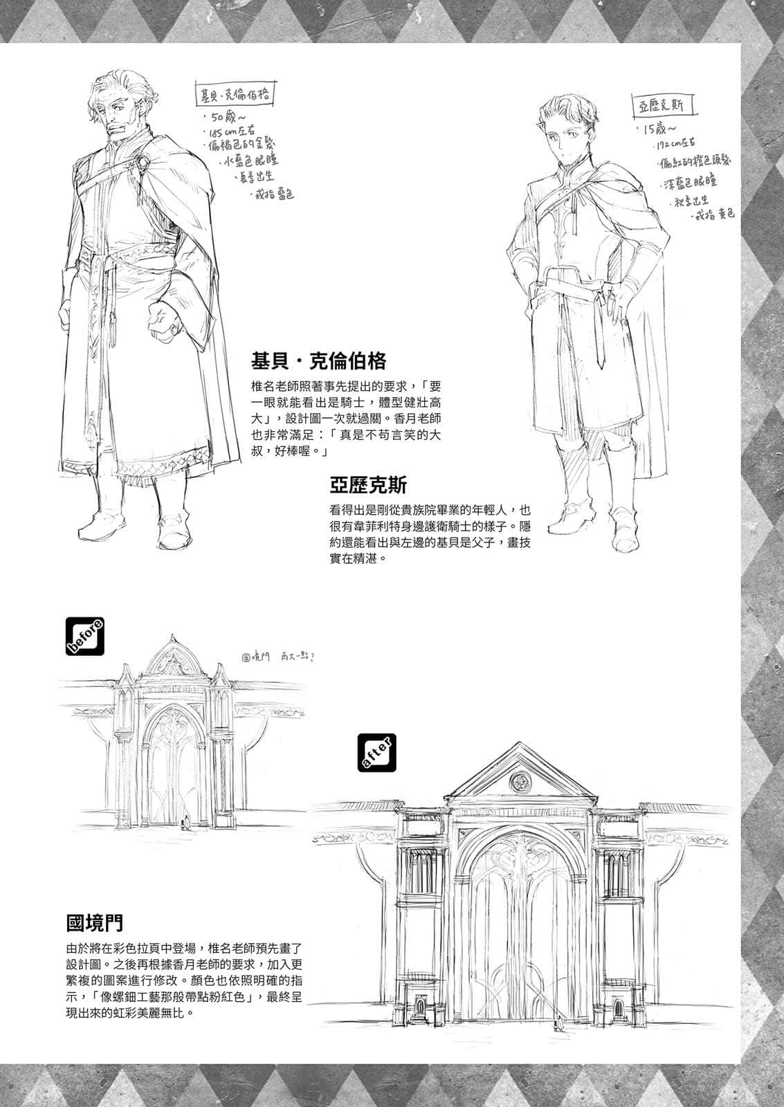 《小书痴的下克上FANBOOK》6 椎名优 角S设定资料集插图（2）