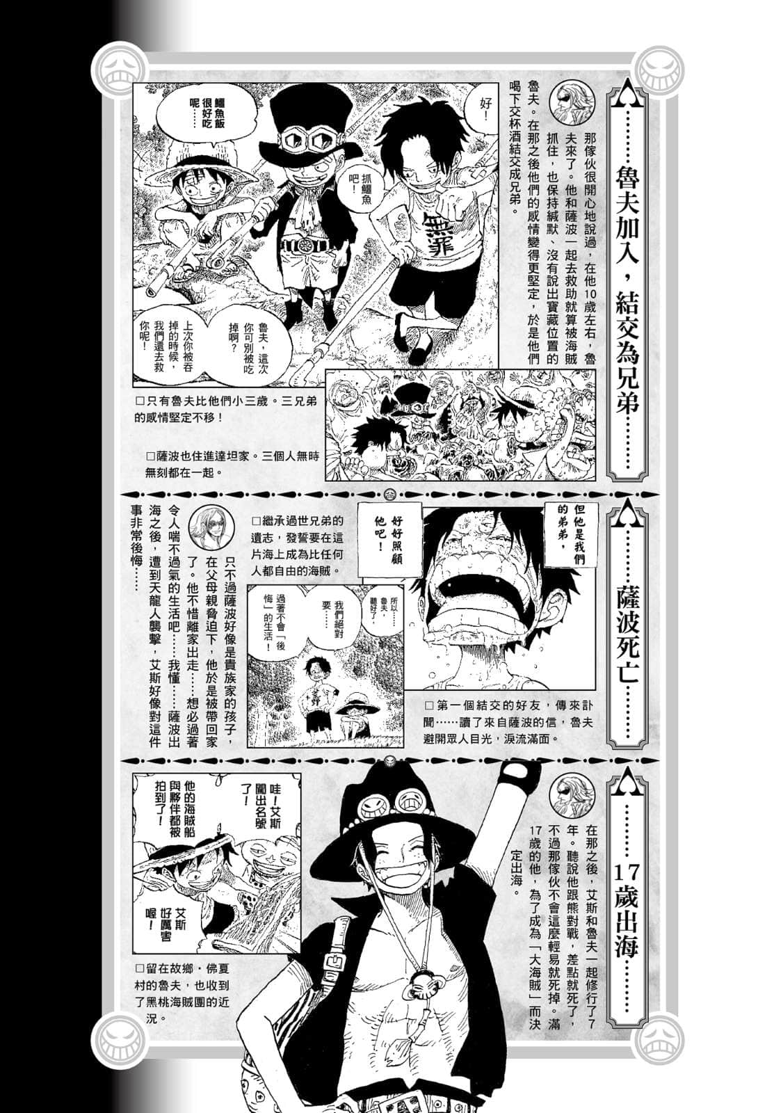 《ONE PIECE 航海王小说 A》1 黑桃海贼团成立篇／作者 ひなたしょう 特别附录插图（10）