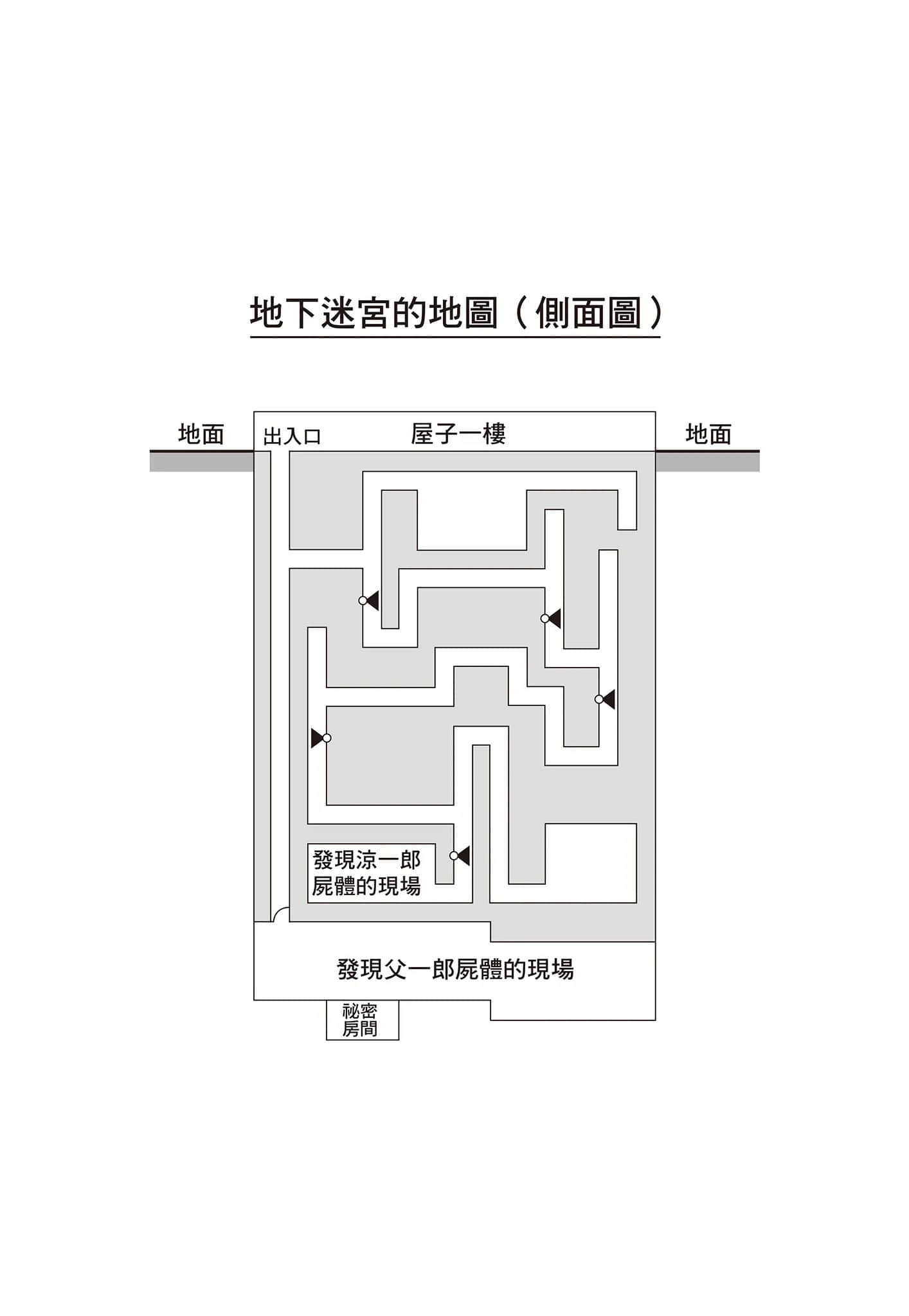 《密室杀人推理系列》3 密室偏爱时代的杀人 封闭的村庄与八个诡计 作品相关插图（15）