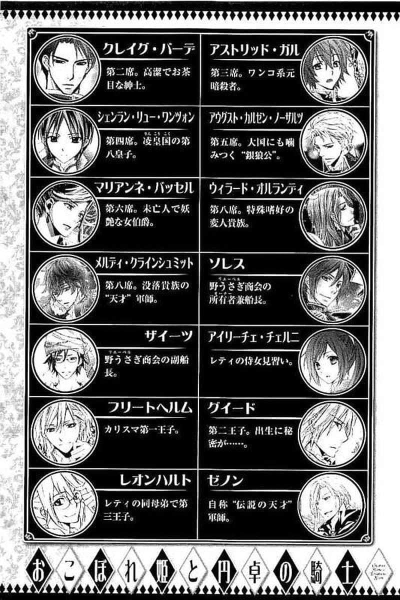 《遗落的公主与圆桌骑士》14 公主的假日 插图（3）