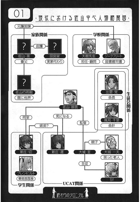 《AHEAD Series 终焉的年代记》1【下】 插图（7）