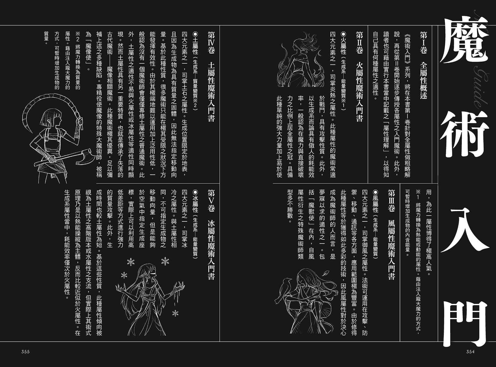 《毀滅魔導王與魔像蠻妃》1 終章插圖（1）