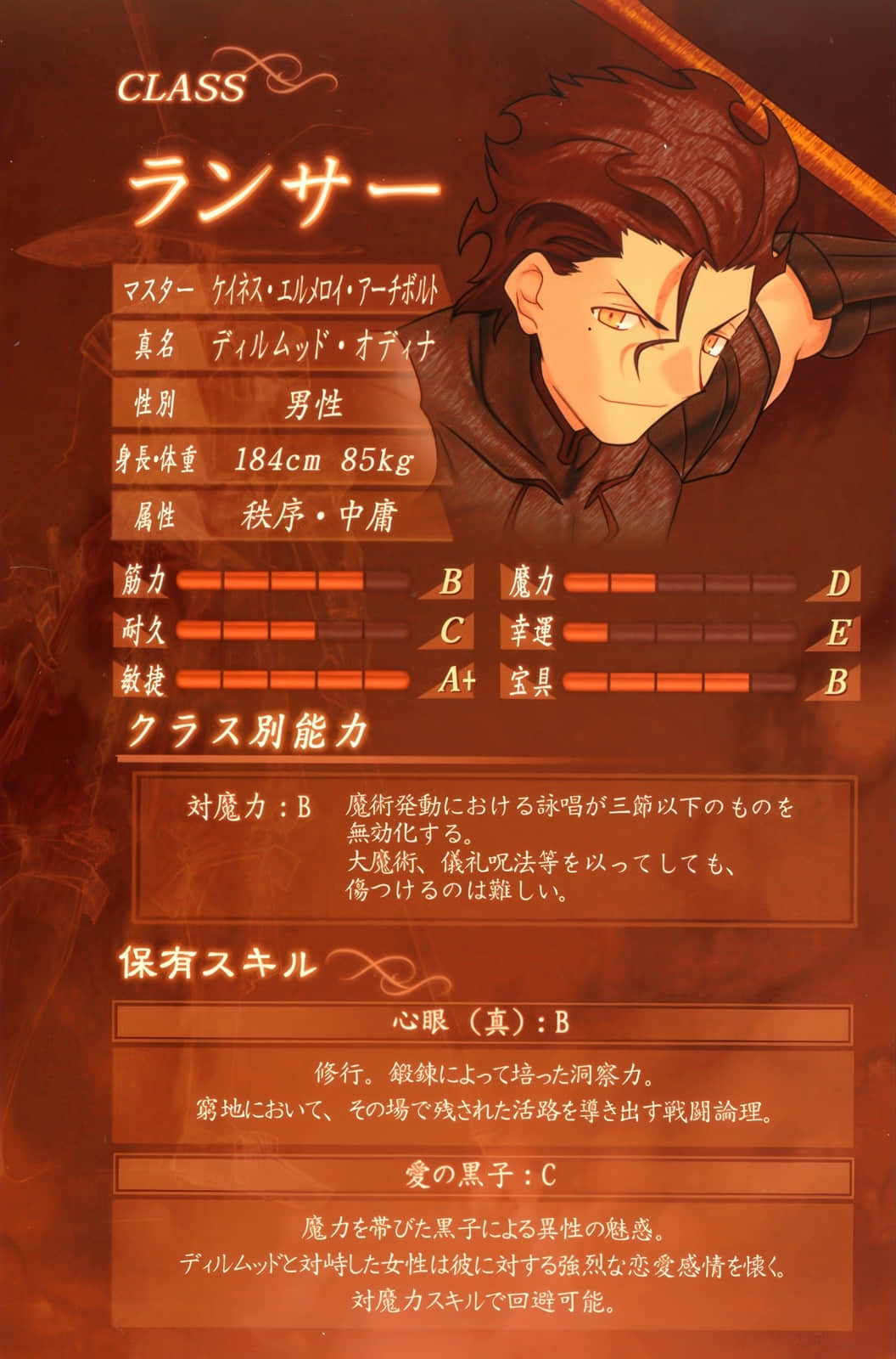 《Fate Zero》3 逝去的人们 插图(7)