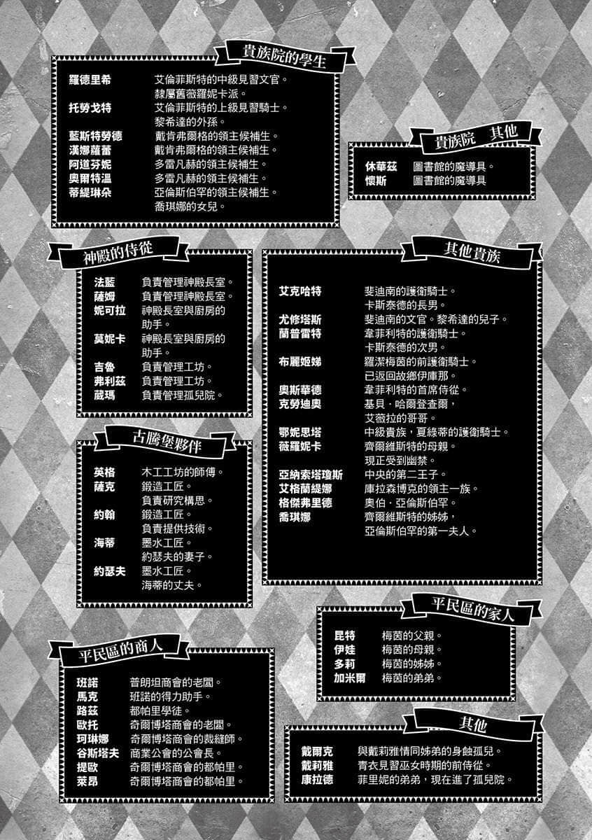 《小书痴的下克上 ～为了成为图书管理员不择手段～》4 贵族院的自称图书委员Ⅳ 插图（5）
