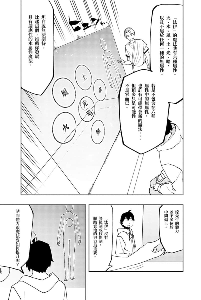 《水属性的魔法师》1 中央诸国篇 3 漫画版第一话试阅插图（19）
