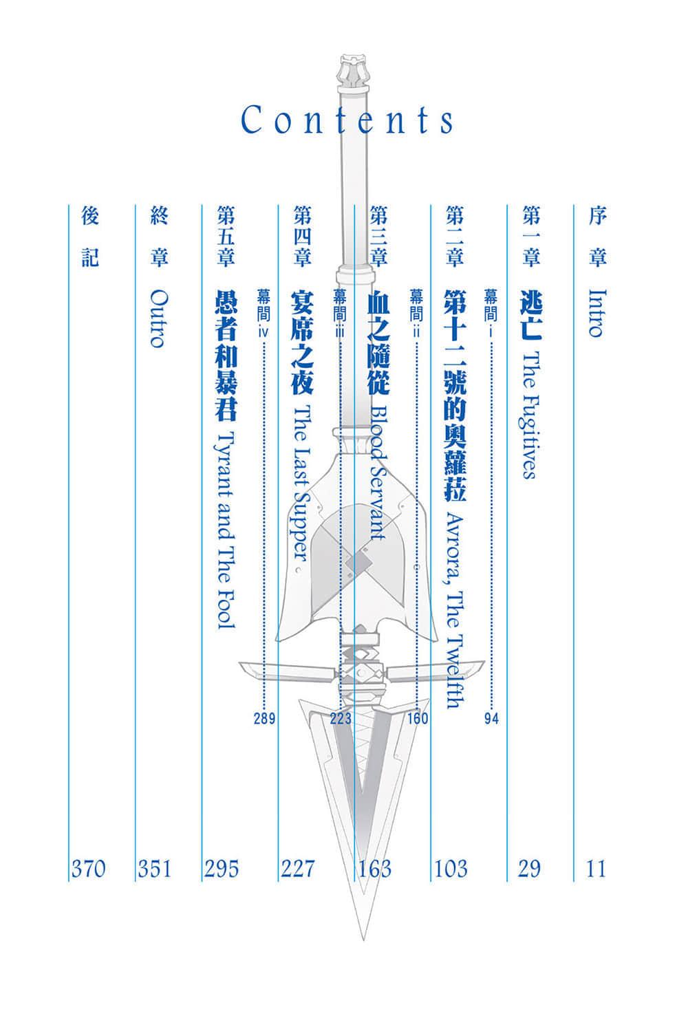 《噬血狂袭 Strike the Blood》8 愚者和暴君 插图（6）