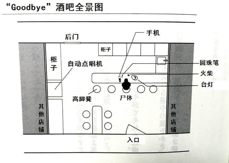 弹丸论破 雾切小说插图（27）