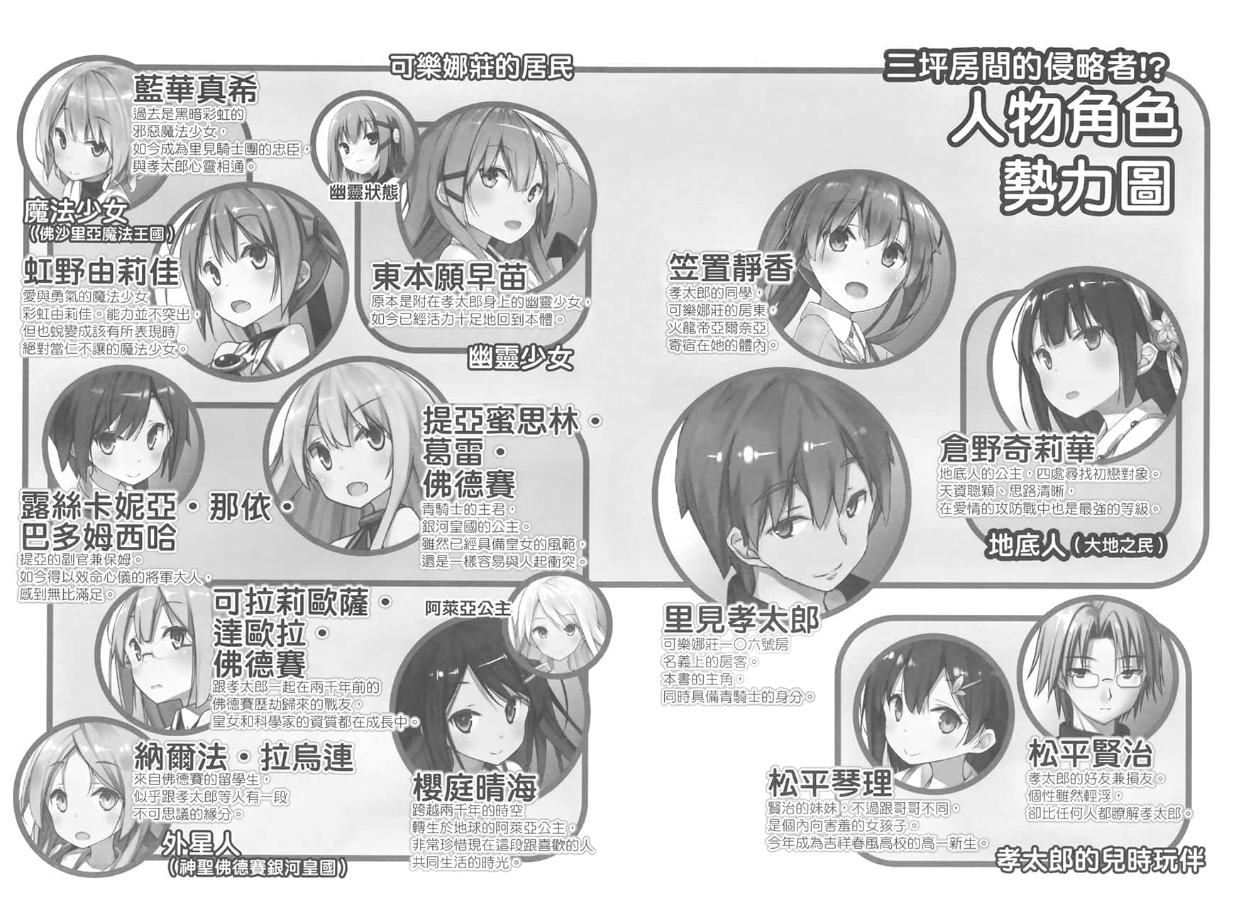 《三坪房間的侵略者!?》36 插圖（6）