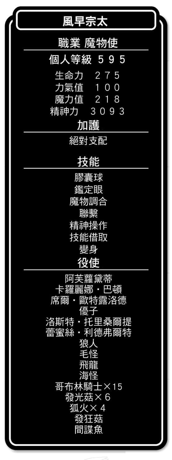 《异世界魔物培育家～带着外挂悠哉养成中～》5 第1话 魔王讨伐任务插图（3）