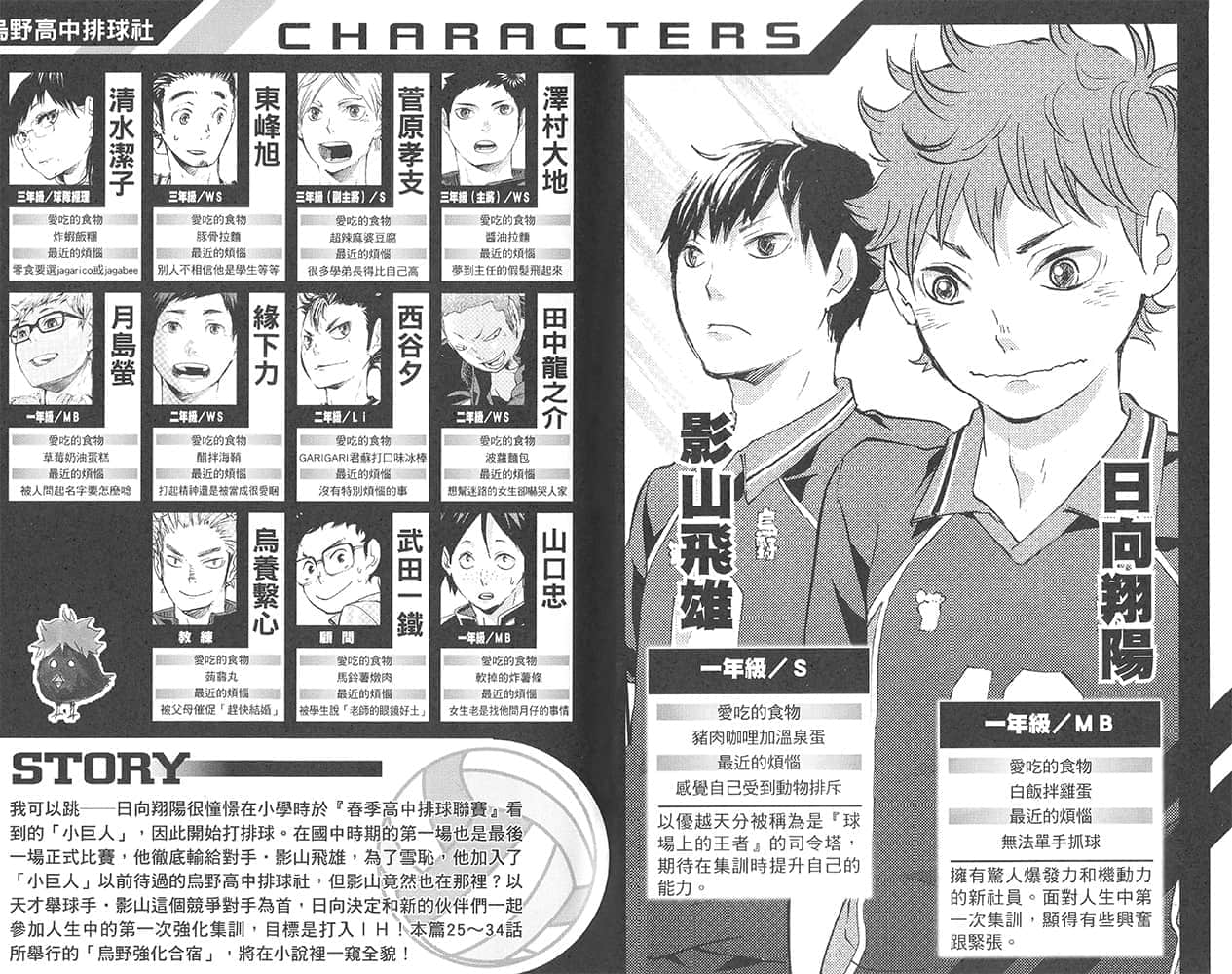 《排球少年!!》1 乌野强化合宿 插图（6）