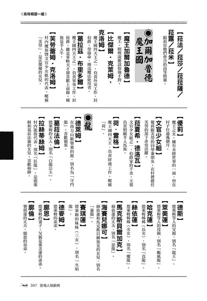 《異世界悠閒農家》9 登場人物辭典插圖（3）