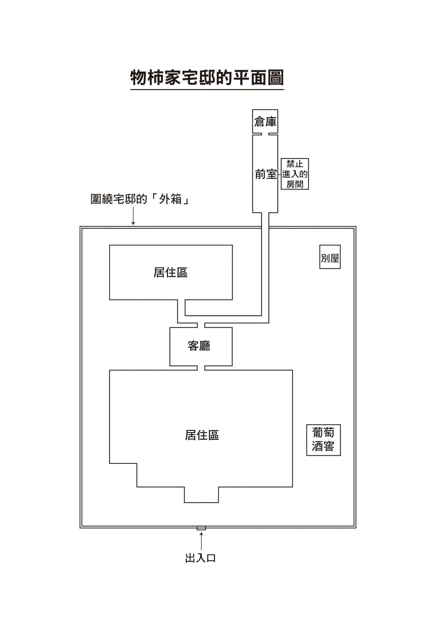 《密室杀人推理系列》3 密室偏爱时代的杀人 封闭的村庄与八个诡计 作品相关插图（3）