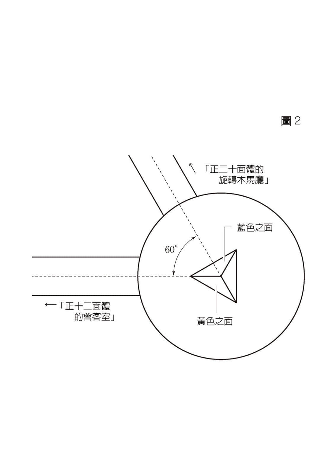 《滨村渚的计算笔记》3 水蓝色圆规与恋爱几何学 插图（10）