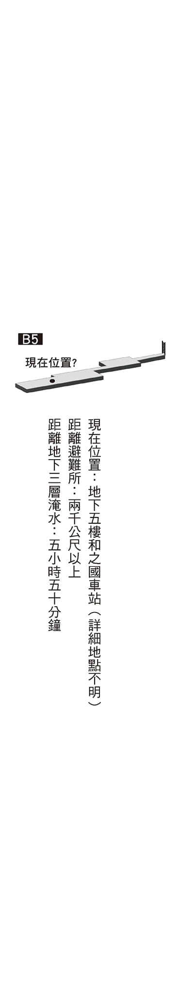 《阿里阿德涅之聲》全一冊 Ⅱ 第一道接觸插圖（2）