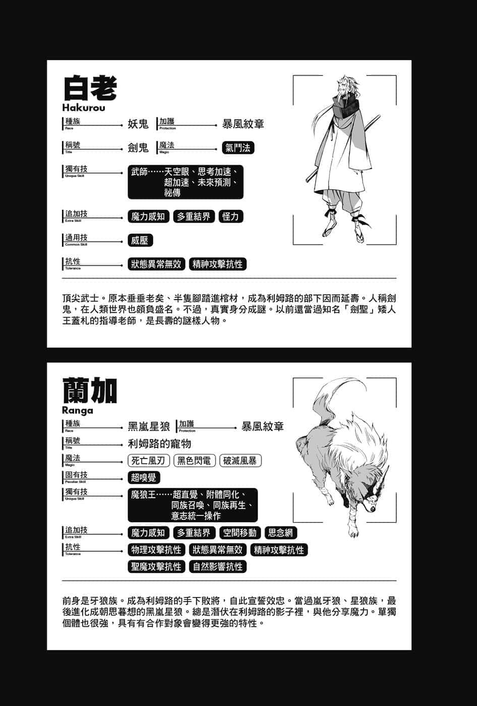 《关于我转生变成史莱姆这档事》5 人物设定插图（4）