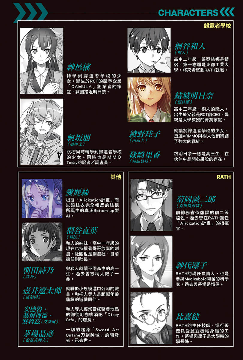 《刀剑神域 Sword Art Online》26 Unital Ring V 插图（6）