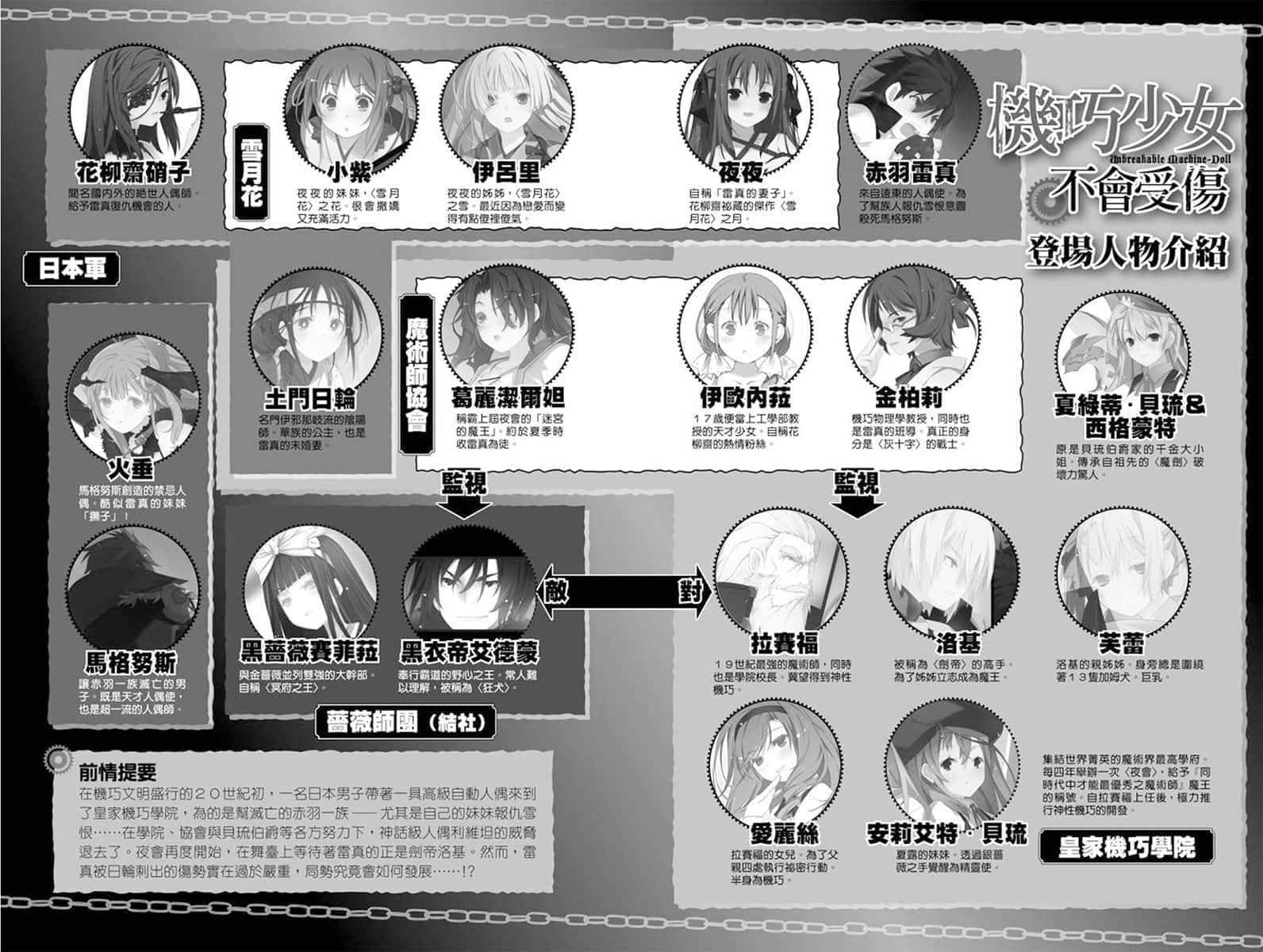 《机巧少女不会受伤》16 上 Facing “Machine doll II” 插图（7）