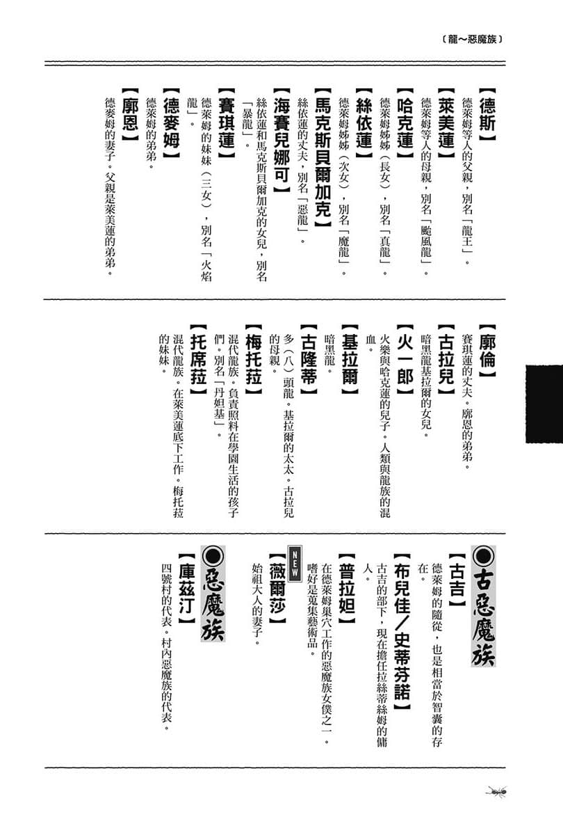 《异世界悠闲农家》13 登场人物辞典插图（4）