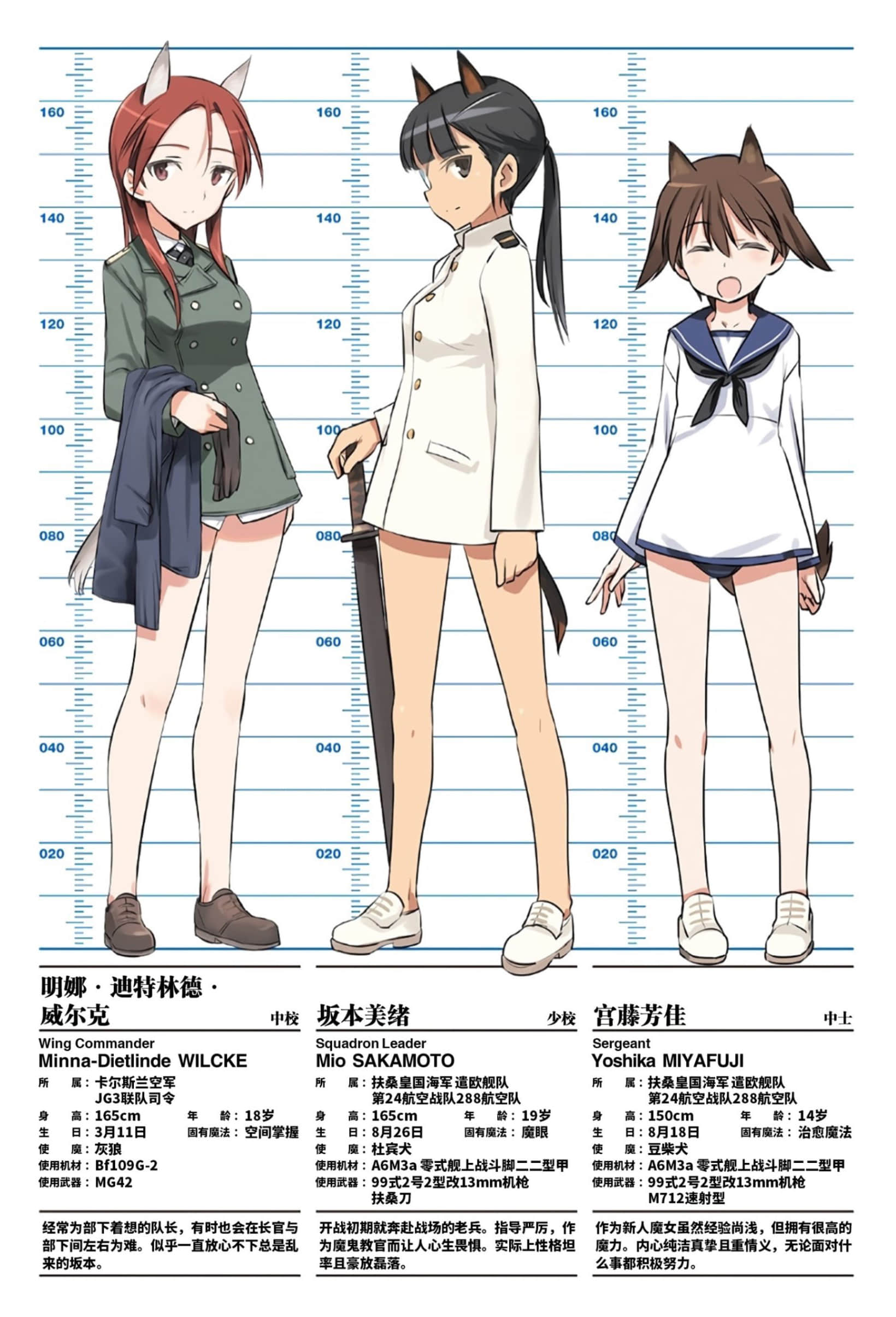 强袭魔女Memorial Episode 在一起哦小说插图（17）