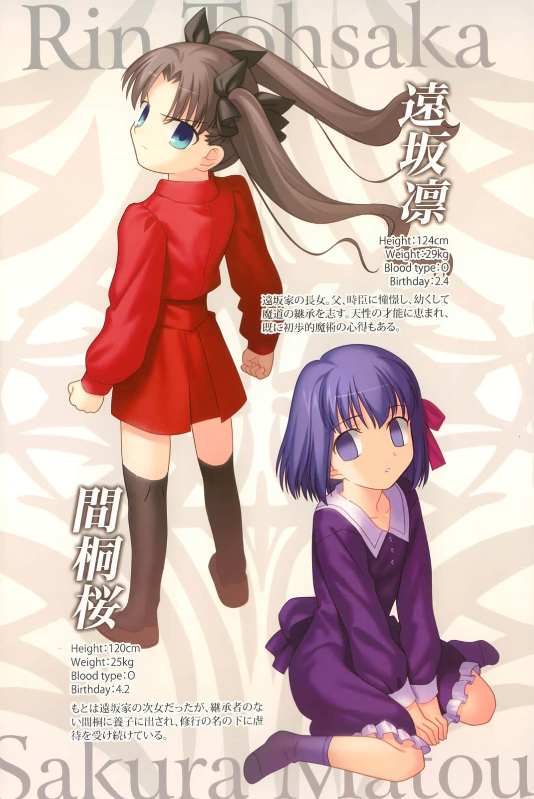 《Fate Zero》2 王者们的狂宴 插图(13)