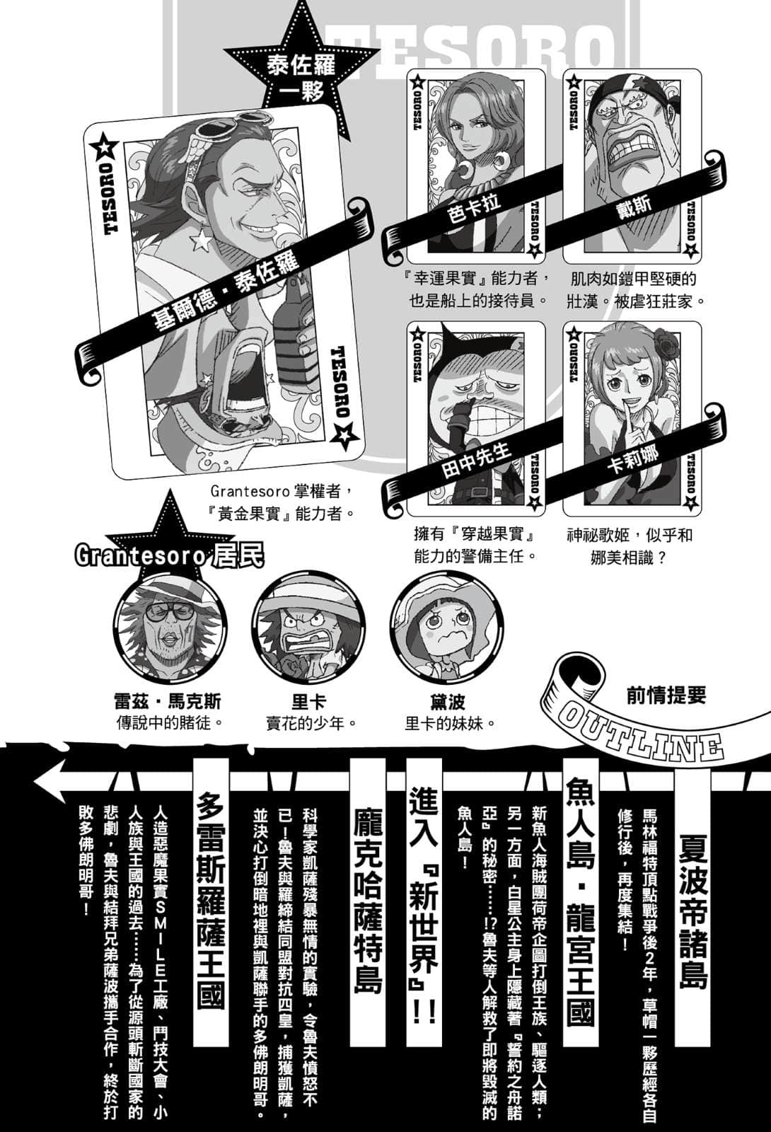 ONE PIECE 航海王劇場版小說小說插圖（33）