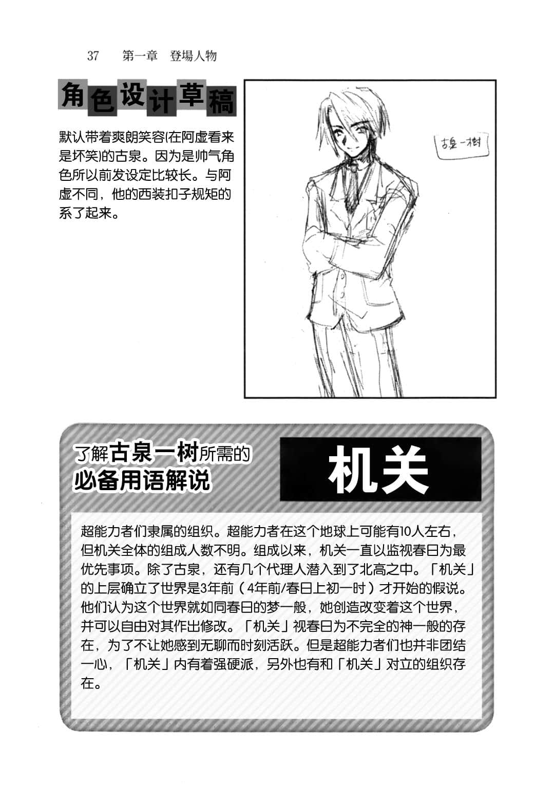 《凉宫春日系列》OFFICAL FANBOOK 凉宫春日的观测 第一章 登场人物插图（31）