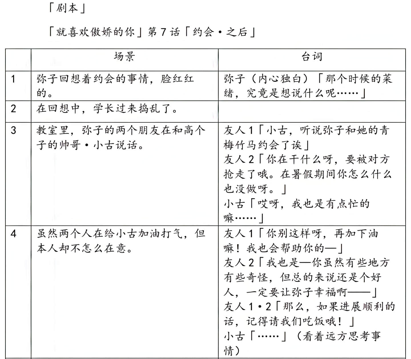 《绝不可能爱上你》外传 只是和你恋爱，应该不会改变什么 作品相关插图（18）