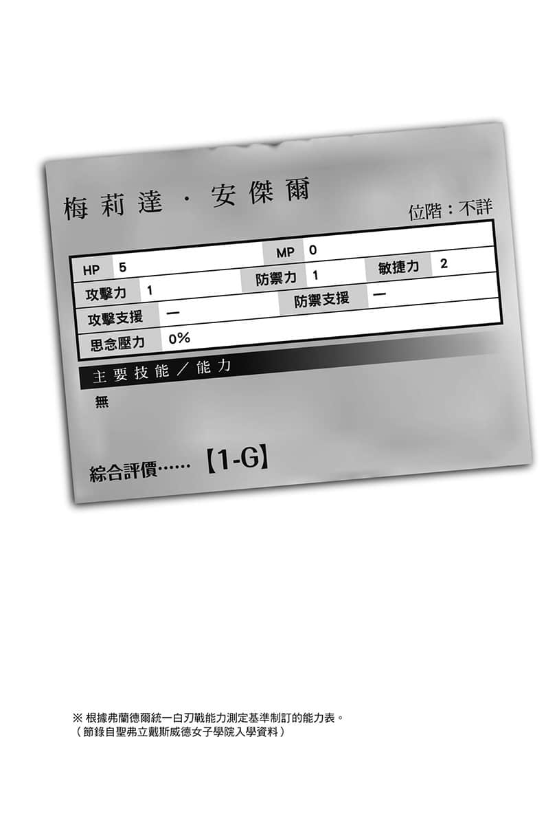 《刺客守则》1 暗杀教师与无能才女 HOMEROOM EARLIER插图（1）