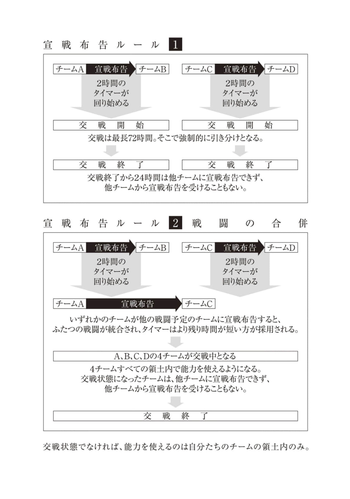 《道别的方法,我不愿知晓》8 插图(6)