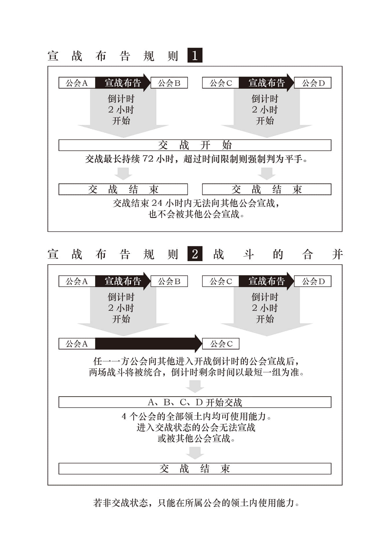 《道別的方法，我不願知曉》5 插圖（5）
