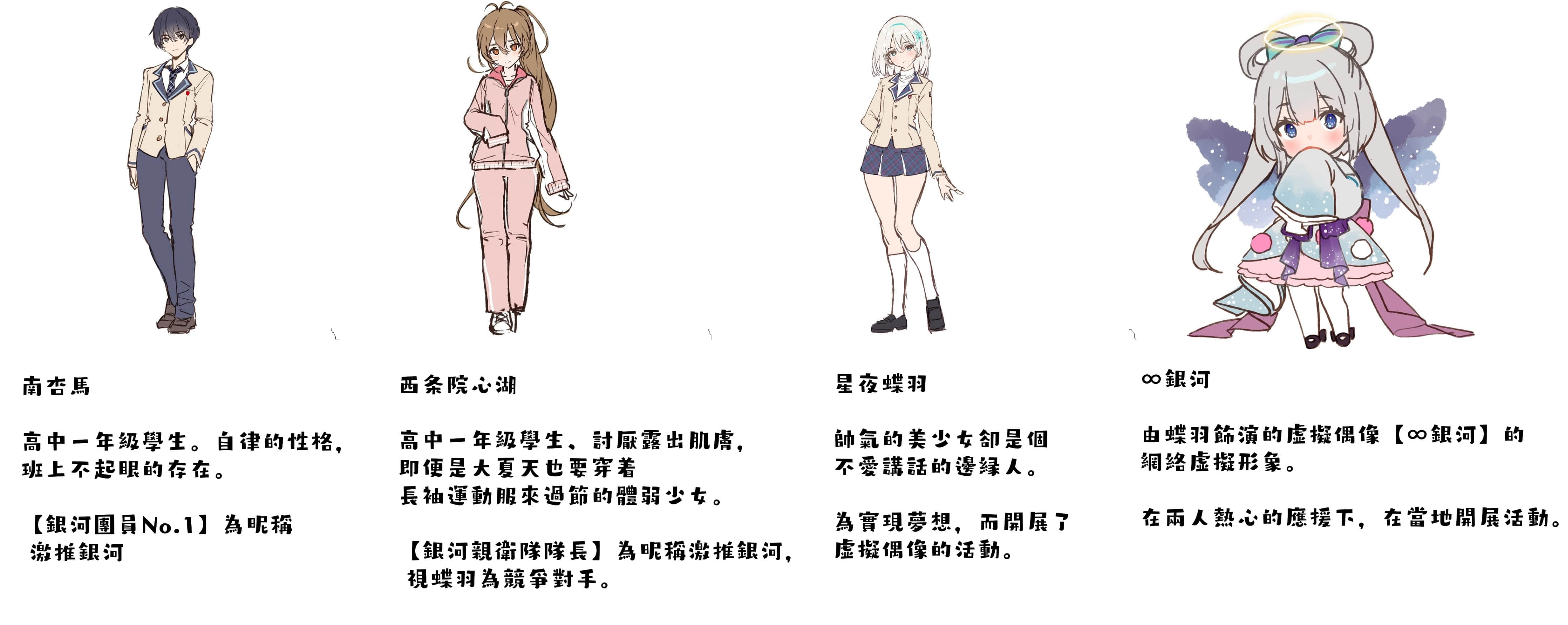 我和这家伙推的偶像是宇宙世界第一可爱的小说插图（13）