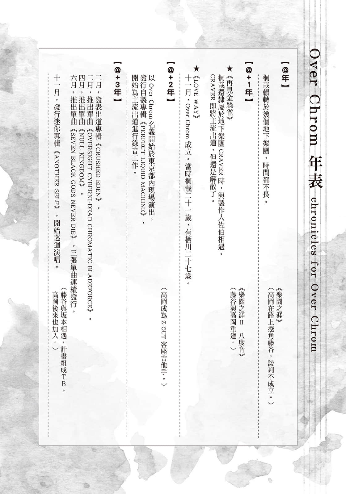 《GLASS HEART》4 灼热之城 Over Chrom 年表插图（1）