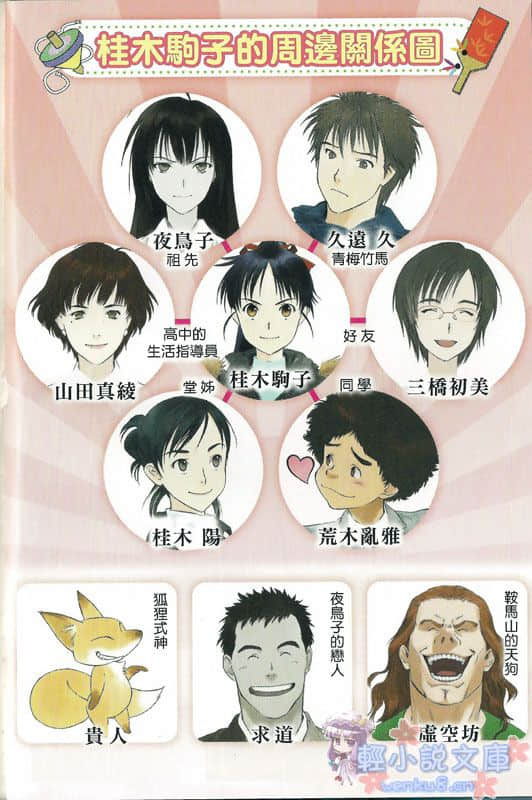 《斩鬼夜鸟子》5 向祸星祈愿 插图（4）