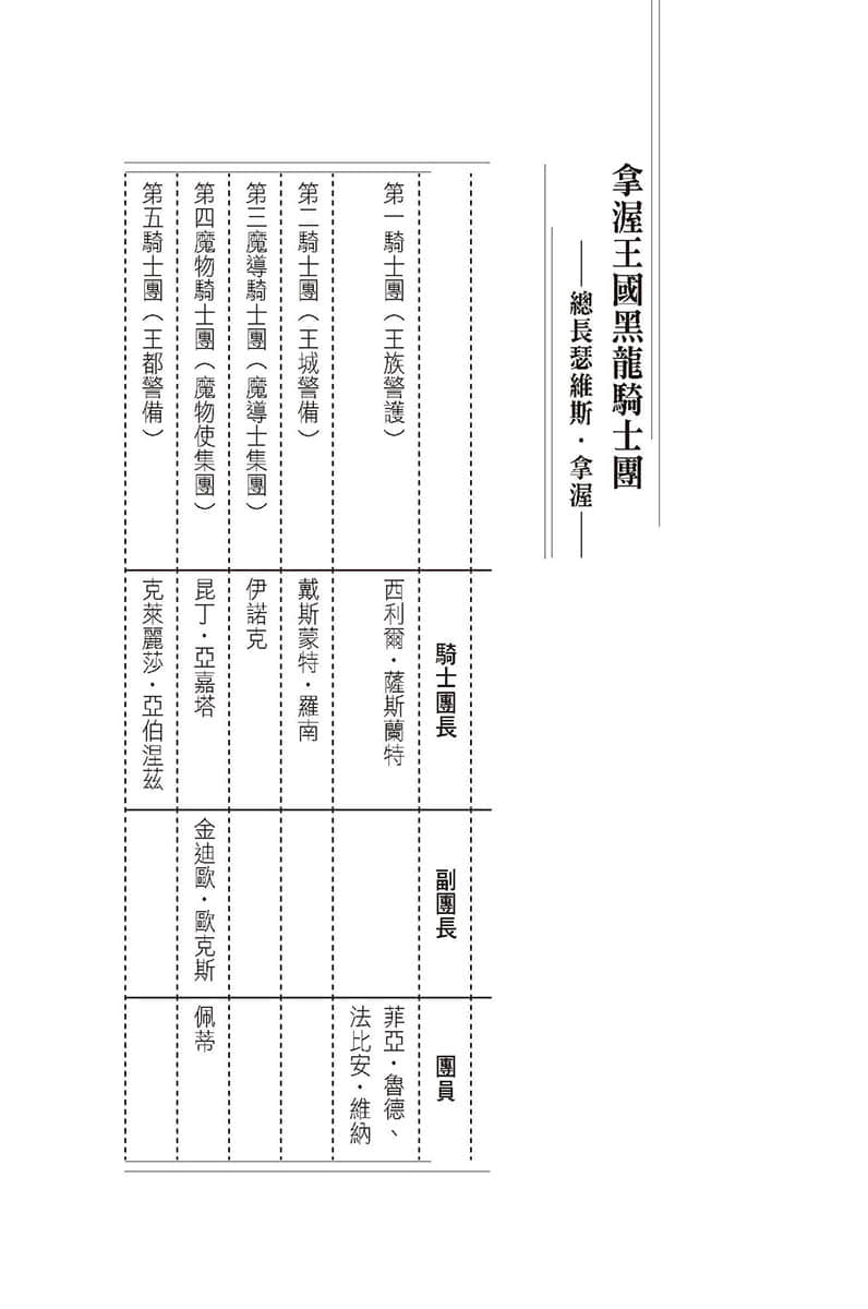 轉生後的大聖女，極力隱瞞聖女的身分小說插圖（33）