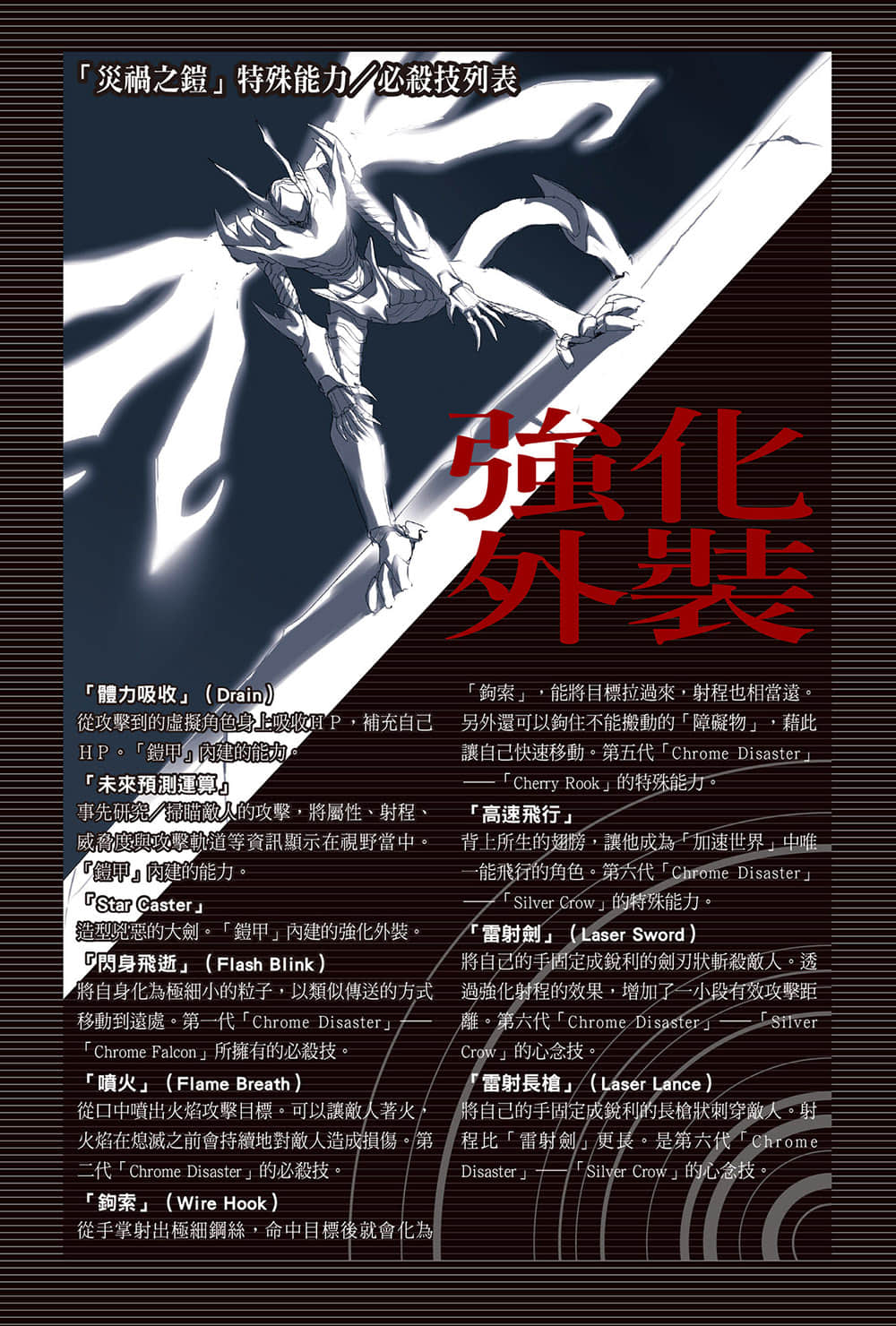 加速世界小說插圖（164）